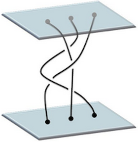 Illustration for article titled Two Projects In Collaboration with Edward Frenkel (of Love and Math)